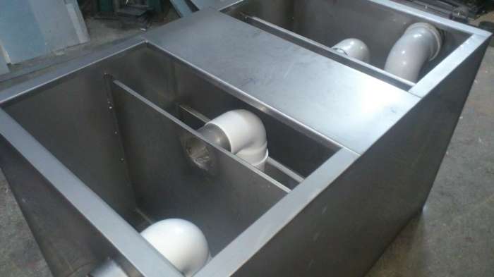 Yağ Tutucu Temizliği